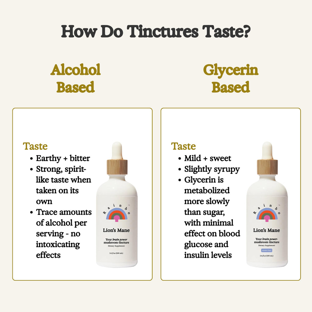 Rainbo Lion's Mane tincture stirred into a drink.