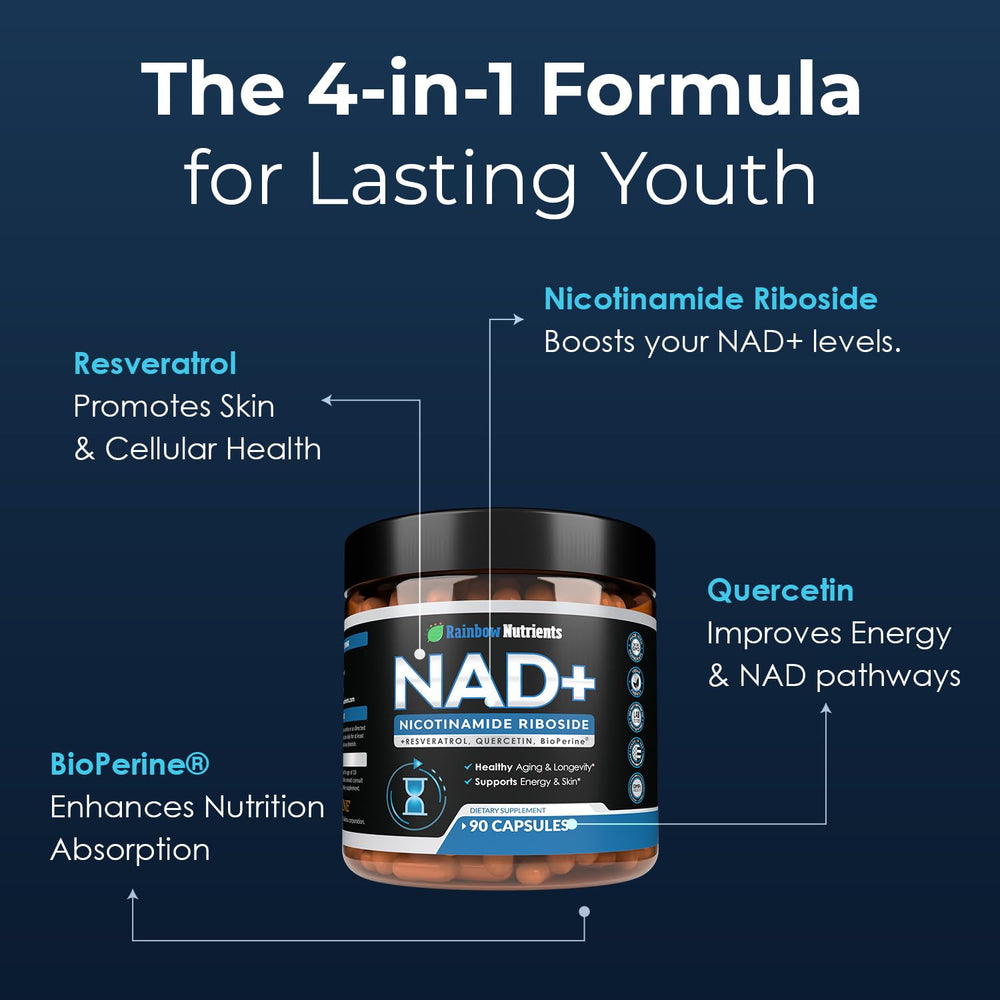 Rainbow Nutrients NAD+ Plus bottle beside a glass during morning routine.