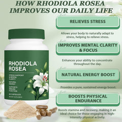 Raipult Floraviva Rhodiola capsules closeup highlights refined tablet texture for purity.
