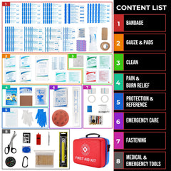 Raismile emergency kit 410-piece contents designed for home, car, and outdoor readiness.