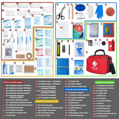 Raismile kit with labeled compartments enables quick access to supplies.