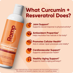 Ramp Nutrition liposomal curcumin resveratrol label highlighting doctor-formulated formula and high bioavailability