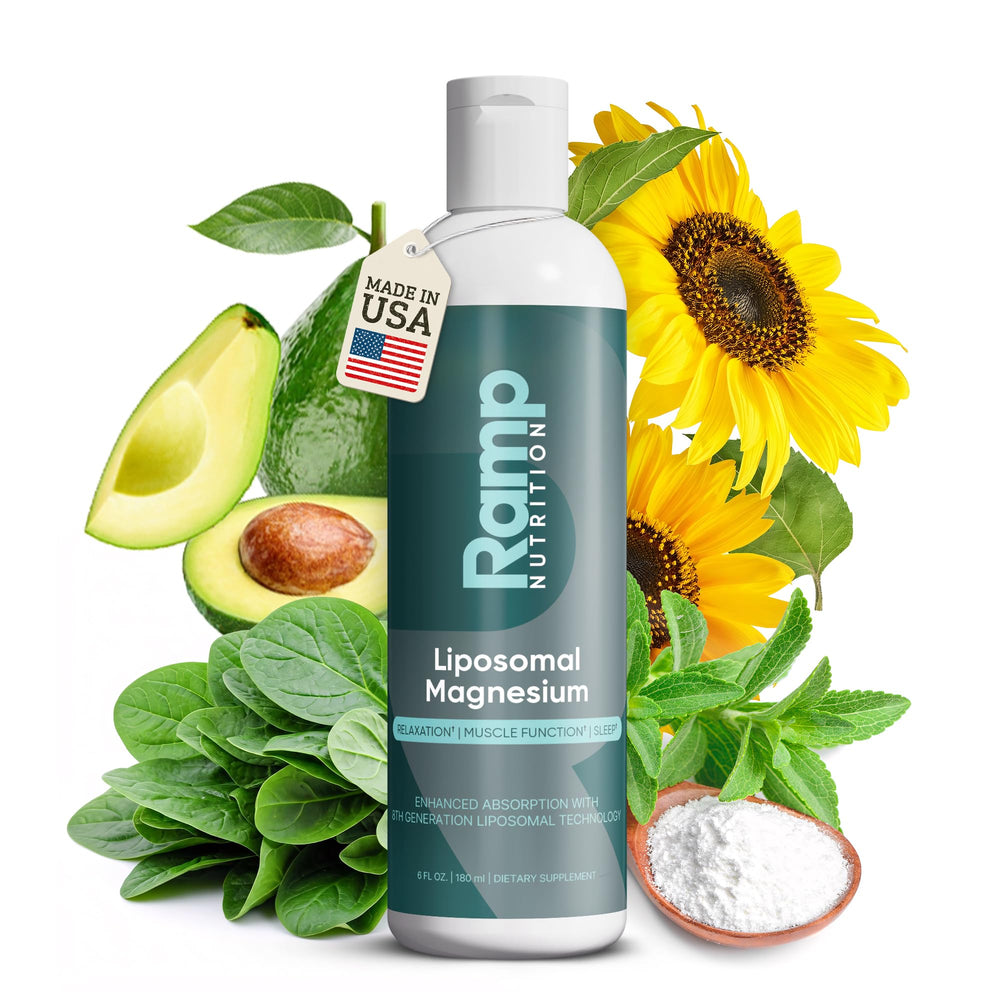 Ramp Nutrition liposomal magnesium label close-up emphasizing bis-glycinate and gluconate ingredients