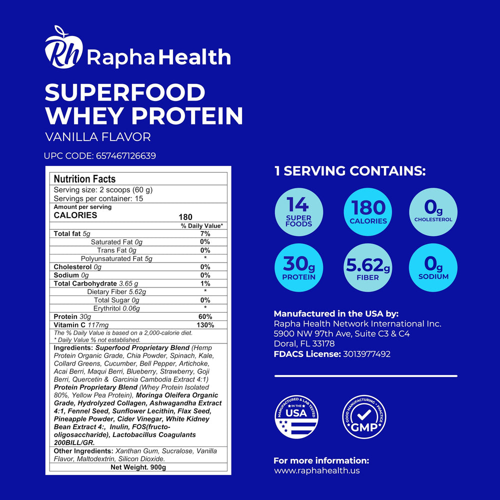 Rapha Health Superfood Whey Vanilla probiotic capsules, highlighting gut-friendly prebiotic benefits.