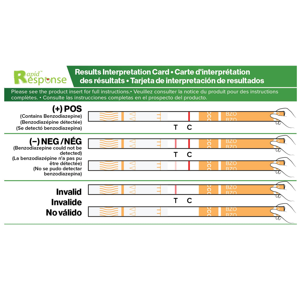 Rapid Response Benzodiazepines test strip in field screening setup.