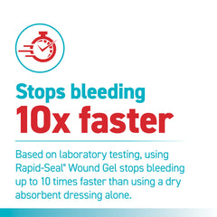 Rapid-Seal Wound Gel shown beside a first aid kit.