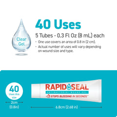 Rapid-Seal Wound Gel being applied quickly to a small cut.
