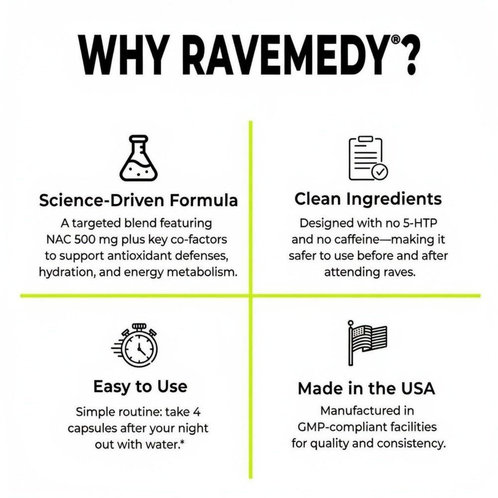 Ravemedy nighttime routine bottle resting on a bedside table.