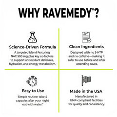 Ravemedy nighttime routine bottle resting on a bedside table.