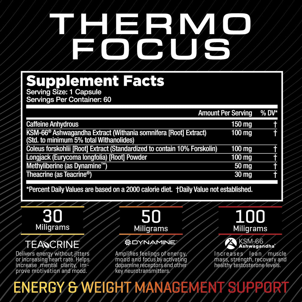 RAW Synergies Thermo Focus capsules ready for on the go metabolic and mental support
