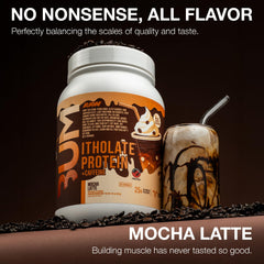 RAW Whey Isolate Mocha Latte shaker ready with creamy post-workout shake