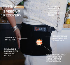 RE3 hip ice core blanket providing focused cooling for hip relief