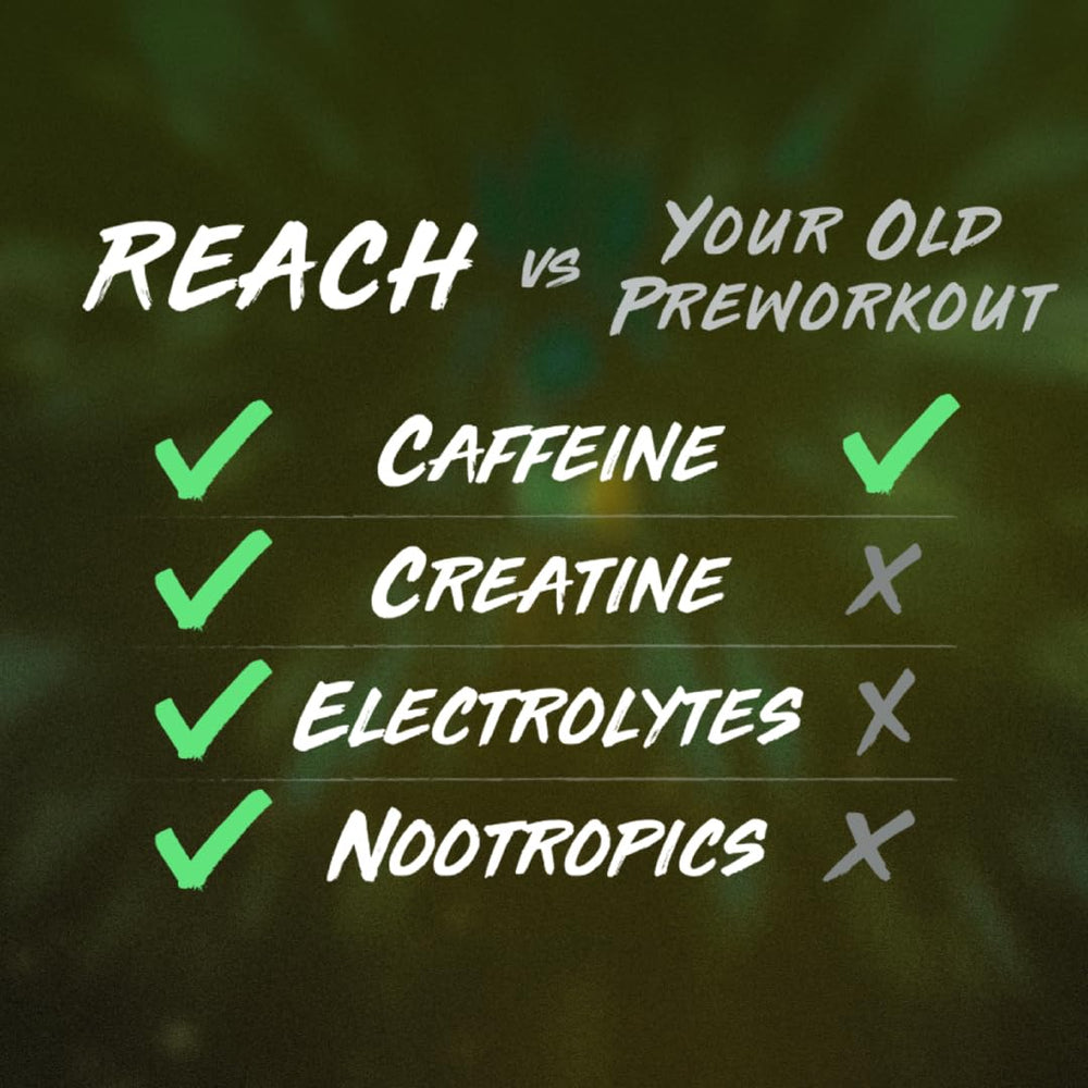 Reach creatine monohydrate powder emphasized for power and endurance support