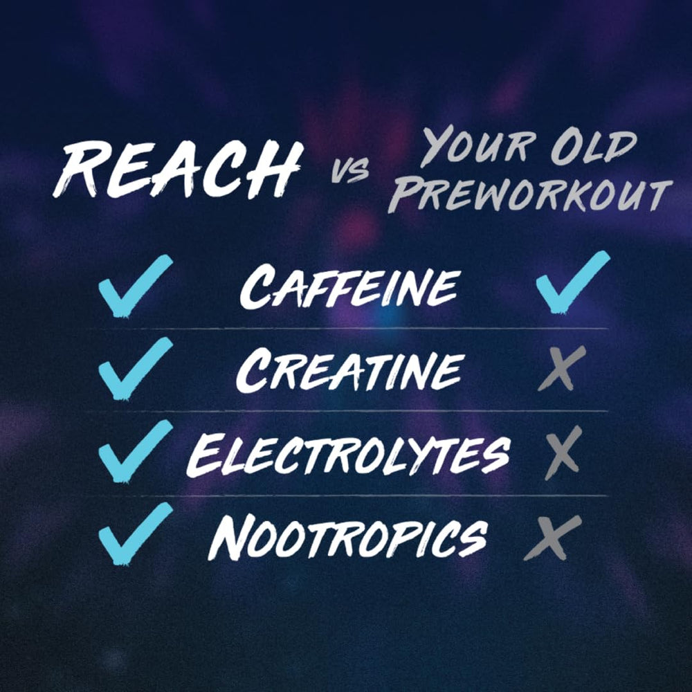 REACH Supplements Pre Workout tub front highlights powerful, controlled energy potential.