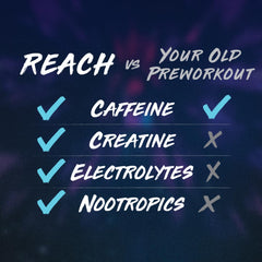 REACH Supplements Pre Workout tub front highlights powerful, controlled energy potential.