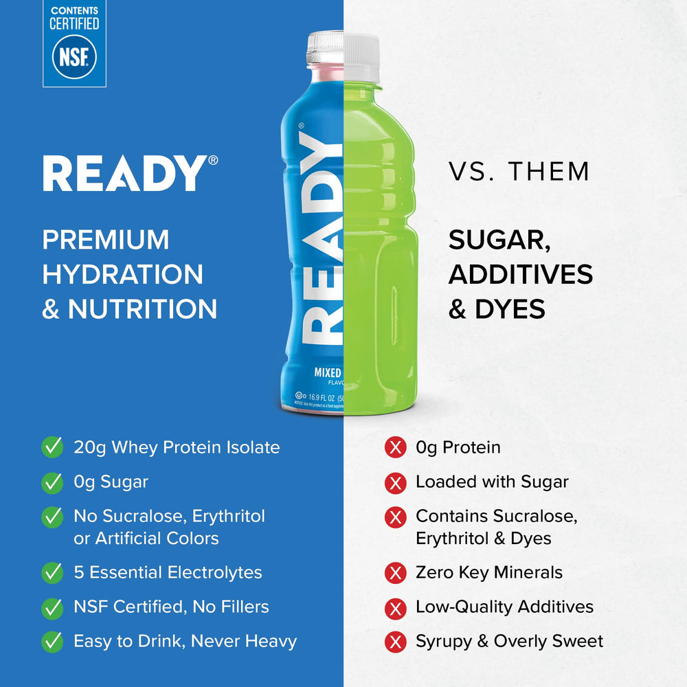 Ready Clear Protein Water 12-pack display for convenient workout hydration.