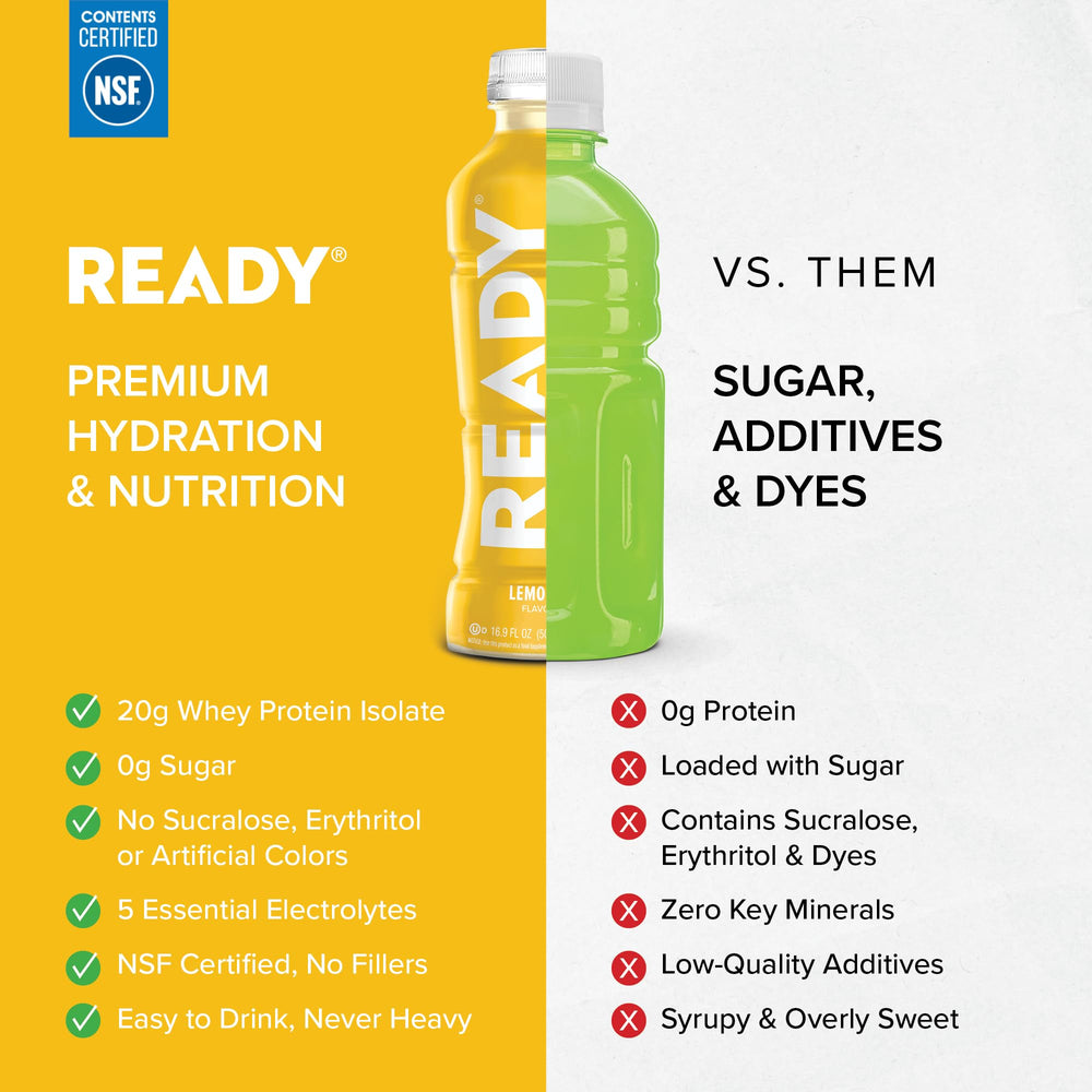 Pouring Ready Protein Water into a glass during workout