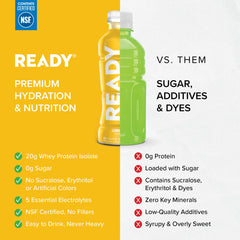 Pouring Ready Protein Water into a glass during workout