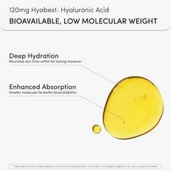 Ready To GLOW vitamin A capsules for balanced skin.