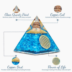 Real Crystal Aquamarine Orgonite Pyramid in a yoga studio setting