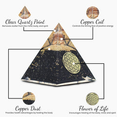Real Crystal Black Tourmaline Orgonite Pyramid gift packaging ideal for gifting wellness.