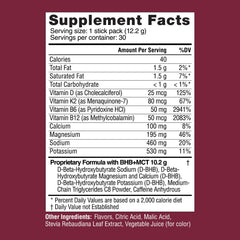 Closeup of Real Ketones label noting no sugar and no aspartame