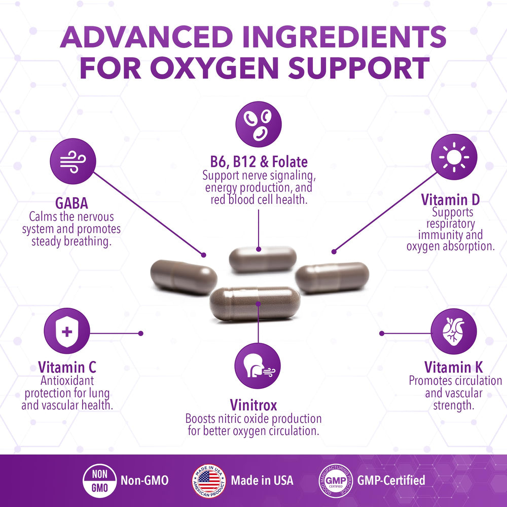 Real Science Oxygenate Miracle packaging display noting USA-made GMP facility quality for wellness