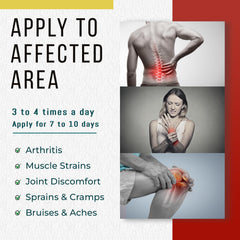 Real Time Pain Relief menthol 1.25% application highlighting cooling sensation.