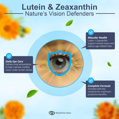 Rebuild Your Vision Ocu-Plus bottle on display for premium eye wellness