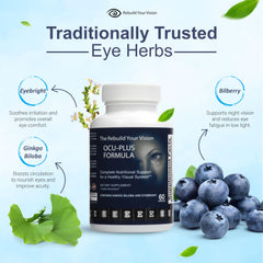 Rebuild Your Vision Ocu-Plus night vision support concept