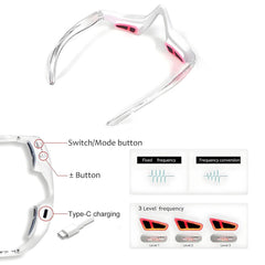 Red Light Therapy for Eyes 630-650nm emission focuses on collagen-friendly care.