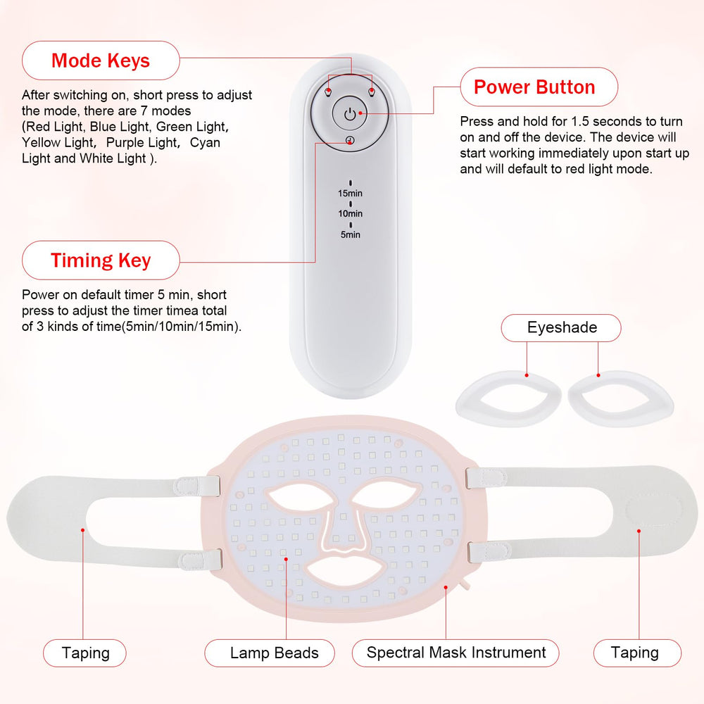 Red Mitochondria compact mask suitable for home and travel use.