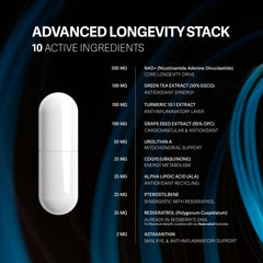 Redberry NAD+ CoQ10 and EGCG presence represented in packaging