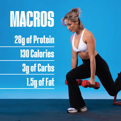 REDCON1 MRE LITE multi-source protein blend illustration.