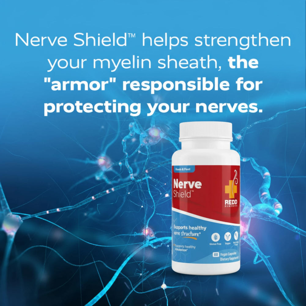 Nerve Shield packaging box emphasizing gluten-free and non-GMO attributes