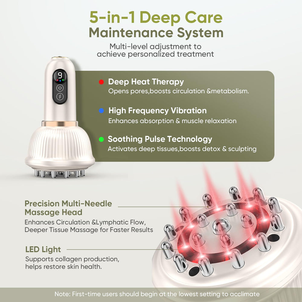 REDLOOK lymphatic massager on arms for firmer tone and improved circulation.