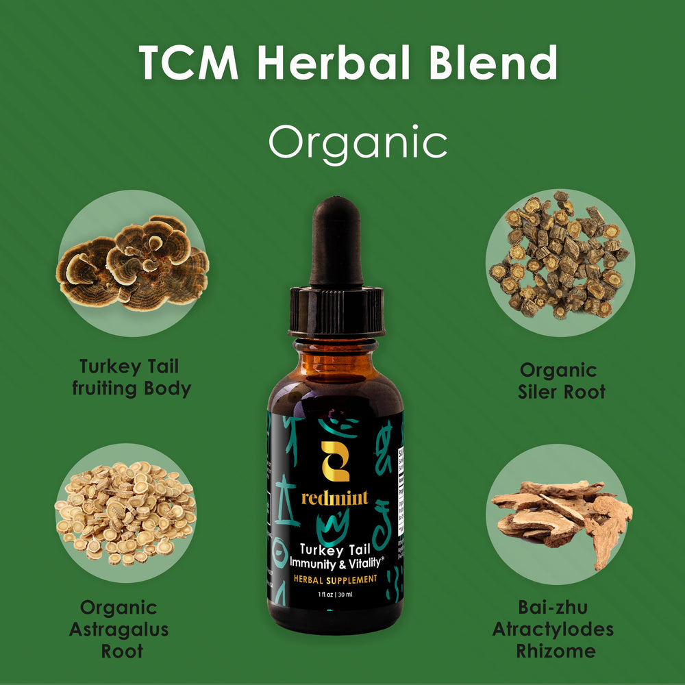 Redmint tincture with traditional herbs background emphasizing gut health.