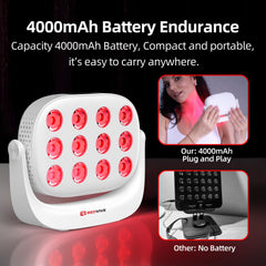 Redvive dual wavelengths 660nm and 850nm for at-home wellness routines.