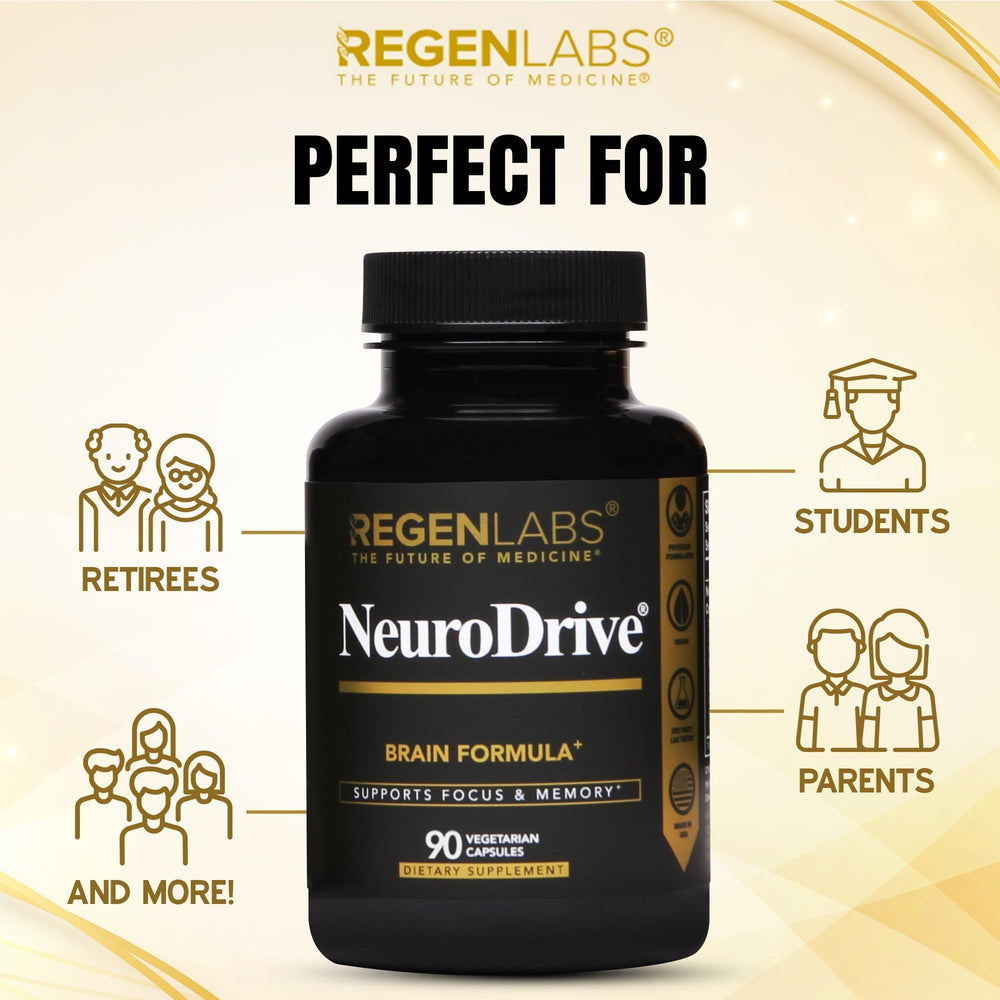 Regen Labs NeuroDrive bottle in hand; convenient 90-capsule supply