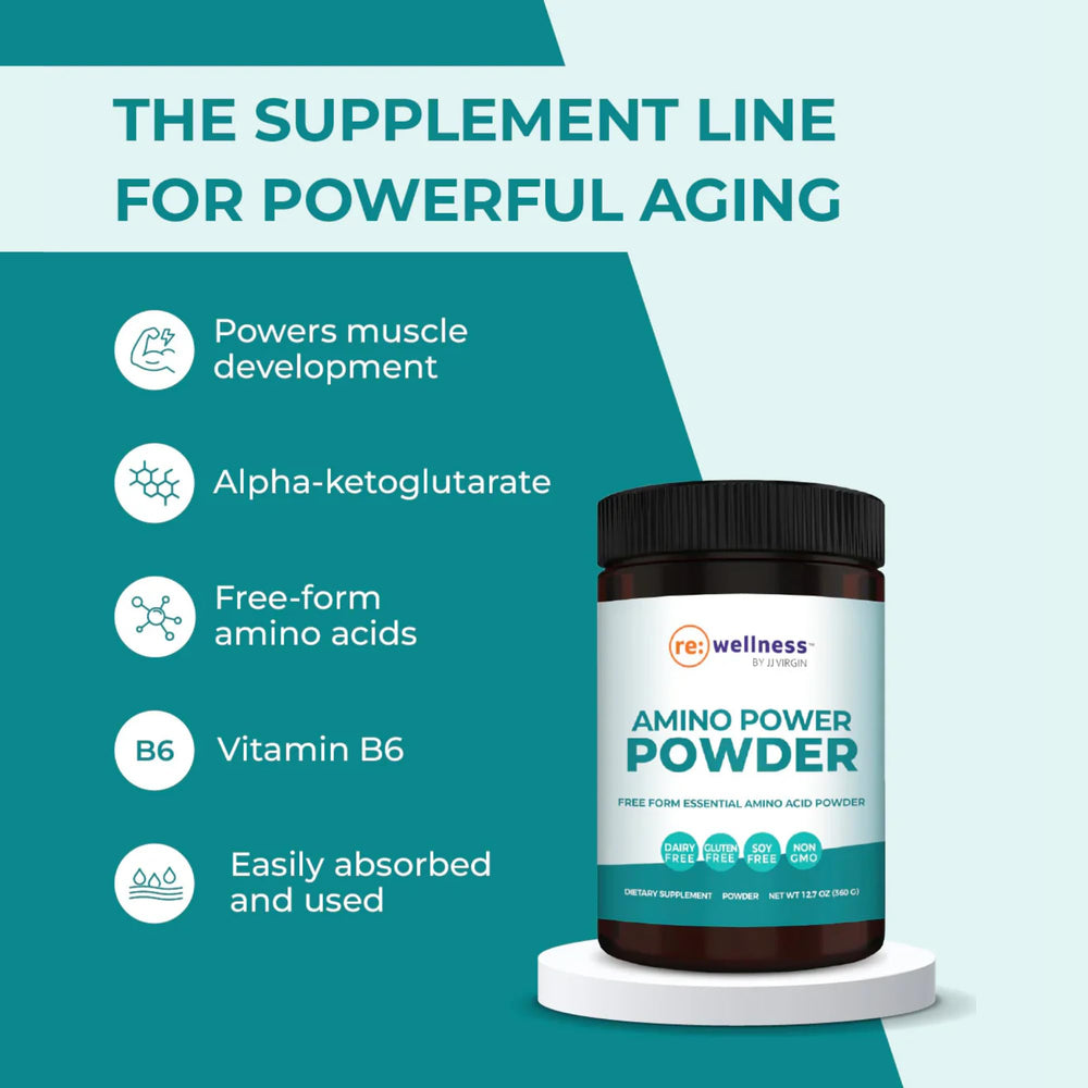 Reignite Wellness AminoPower label highlights essential amino acids and alpha-ketoglutarate
