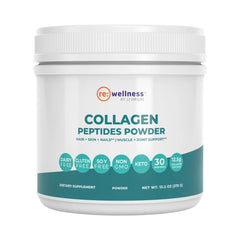 Reignite Wellness collagen peptides powder bottle for daily beauty and wellness routines.