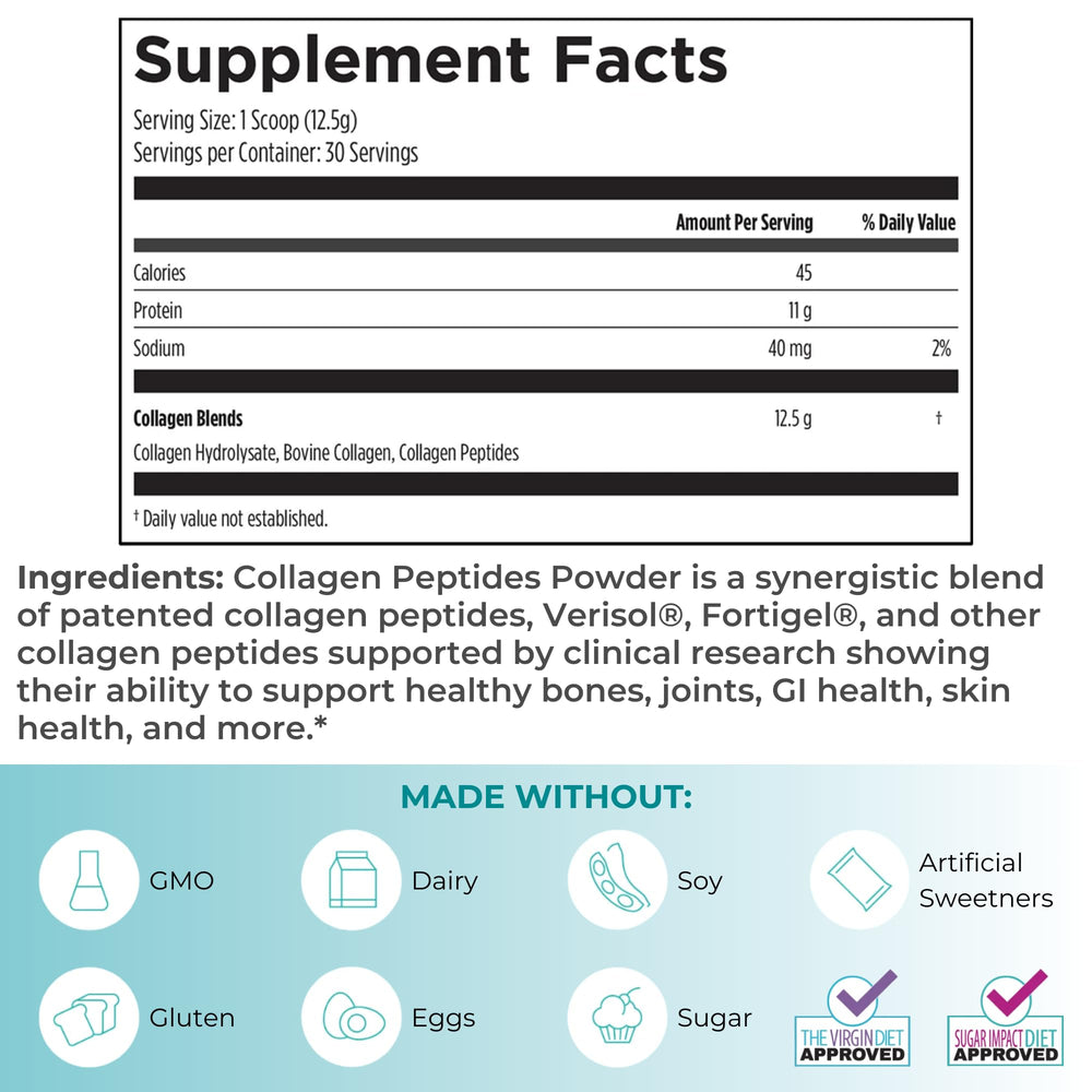 Reignite Wellness collagen peptides powder scoop showing portion for easy daily protein boost.