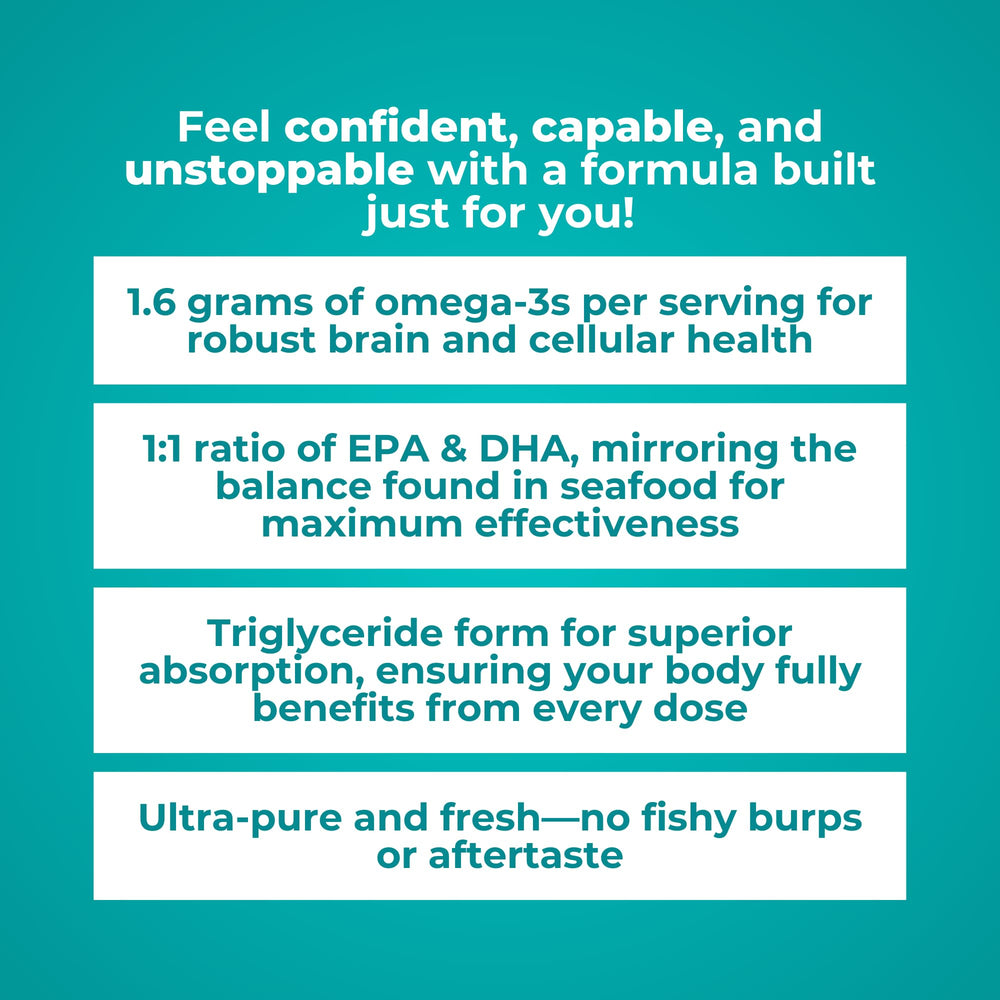 Reignite Wellness Omega Plus brain health visual suggesting improved focus
