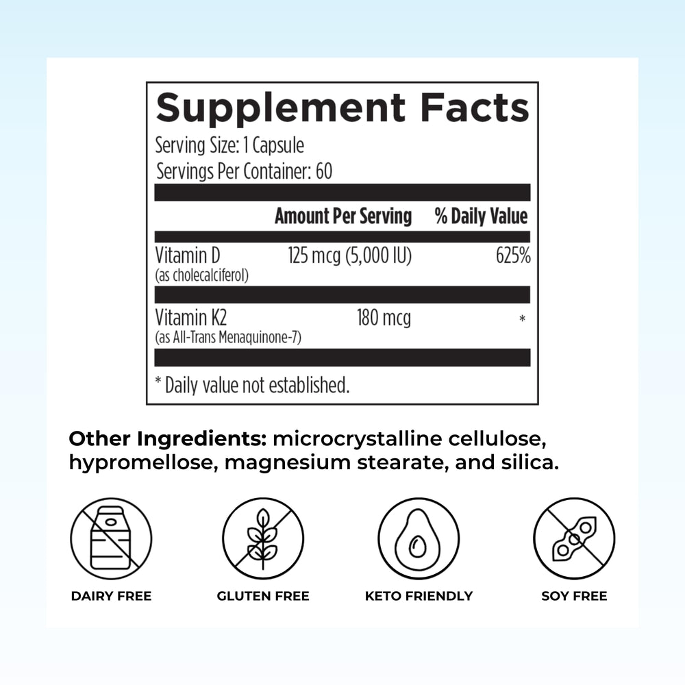 Reignite Wellness bottle back panel shows dosage and ingredients for a balanced routine.