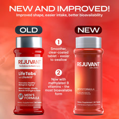 Rejuvant AKG tablets with coating demonstrate easy swallow and steady release.