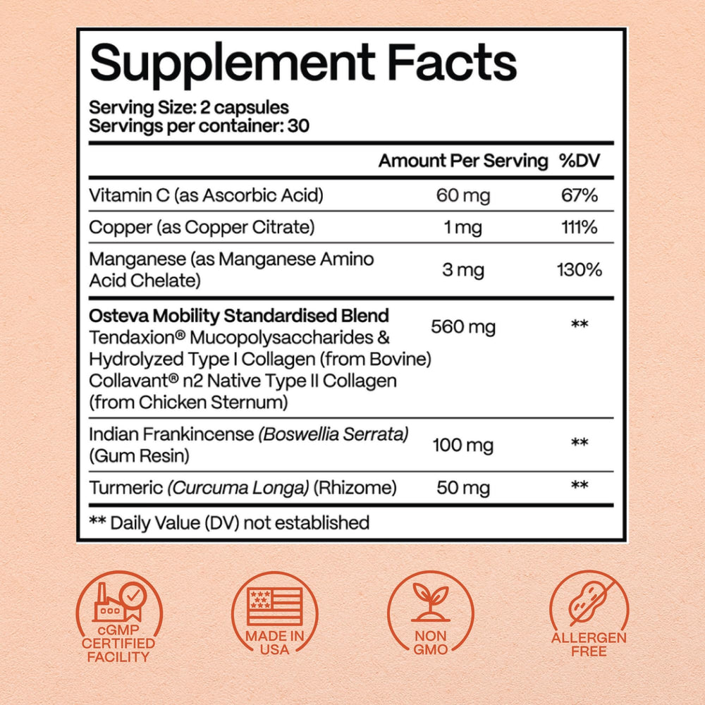 Rejuveen Osteva collagen type II focus image suggests cartilage protection potential.