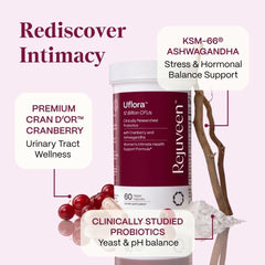 Cranberry extract component supports urinary wellness in Uflora