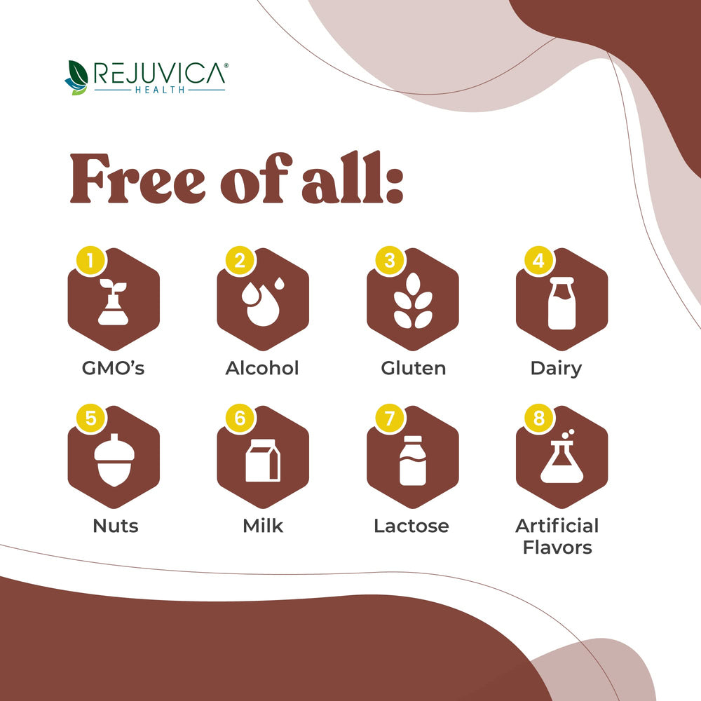 Tasting Rejuvica Active Iodine Drops for convenient daily dosing