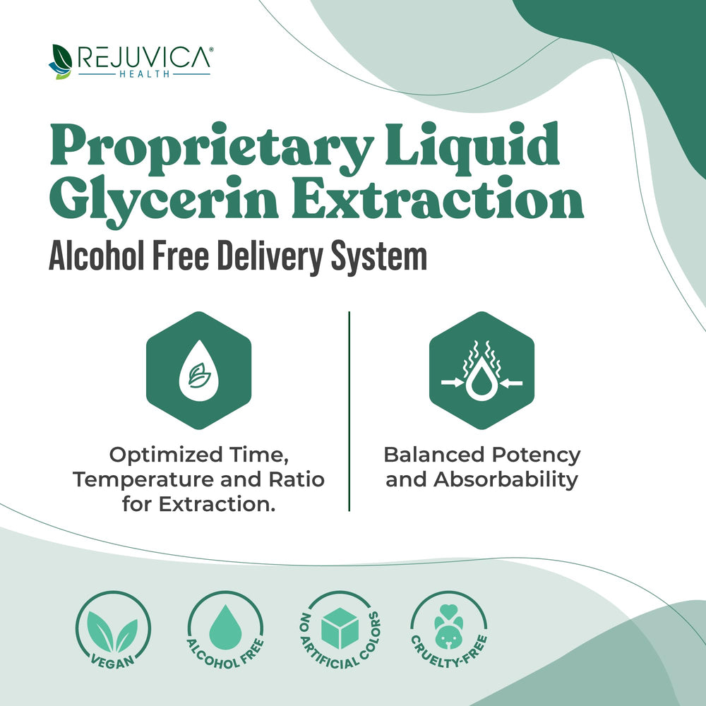Rejuvica Health Active Adrenal label closeup highlights alcohol-free extraction and natural herbs