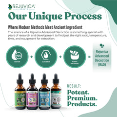 Tincture label close-up highlighting Ashwagandha, Holy Basil, and Rhodiola ingredients.
